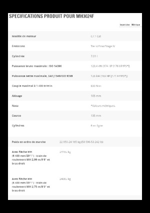 Manipulateurs de matériaux Caterpillar MH3024
