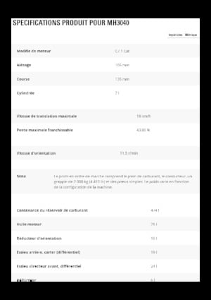 Manipulateurs de matériaux Caterpillar MH3040