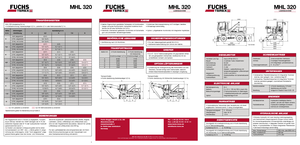 Manipulateurs de matériaux Terex-Fuchs MHL 320