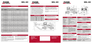Manipulateurs de matériaux Fuchs MHL 460 P+C