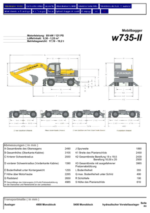 Excavatrice sur pneus Furukawa W 735-II LS