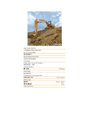 Excavatrice sur pneus Case WX 240