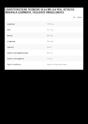 Godet pour chargeuses sur pneus Caterpillar 0.6 m3