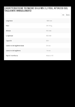 Godet pour chargeuses sur pneus Caterpillar 0,9 m3