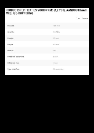 Godet pour chargeuses sur pneus Caterpillar 0,9 m3
