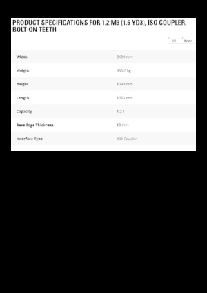 Godet pour chargeuses sur pneus Caterpillar 1,2 m3