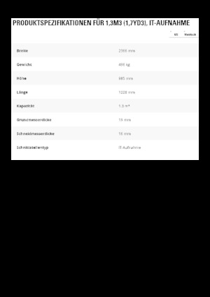 Godet pour chargeuses sur pneus Caterpillar 1,3 m3