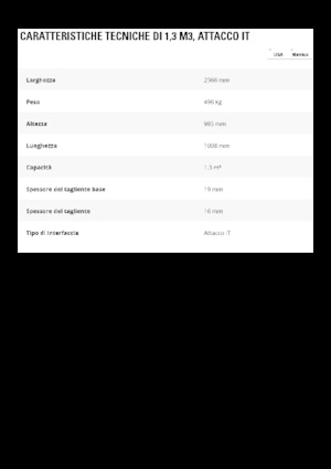 Godet pour chargeuses sur pneus Caterpillar 1,3 m3
