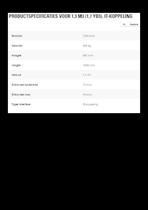 Godet pour chargeuses sur pneus Caterpillar 1,3 m3
