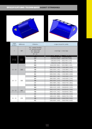 Godet pour chargeuses sur pneus Arden L71HD