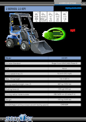 Chargeuses sur pneus Multione 2.3 EFI