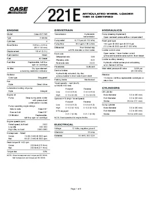 Chargeuses sur pneus Case 221 E