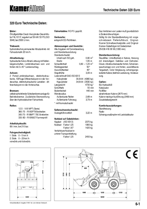 Chargeuses sur pneus Kramer 320 Euro