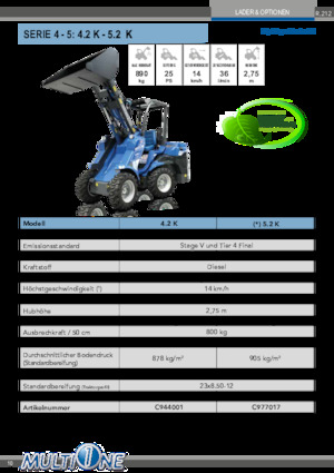Chargeuses sur pneus Multione 4.2 K 