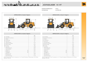 Chargeuses sur pneus JCB 411 HT