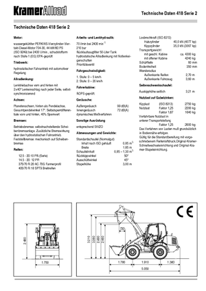 Chargeuses sur pneus Kramer 418 Serie 2