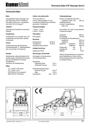 Chargeuses sur pneus Kramer 418 Telescopic Serie 2