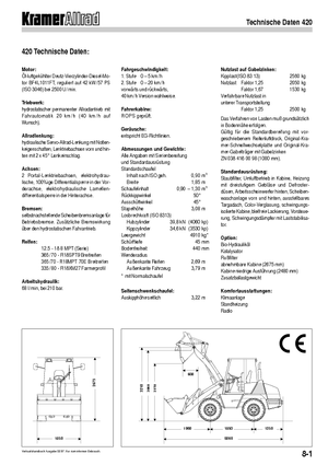 Chargeuses sur pneus Kramer 420