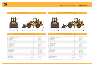 Chargeuses sur pneus JCB 426 ZX