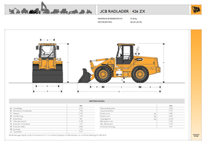 Chargeuses sur pneus JCB 426 ZX