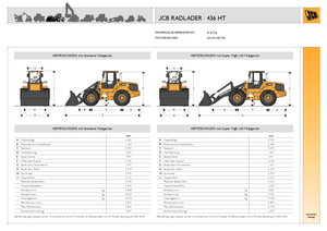 Chargeuses sur pneus JCB 436 HT