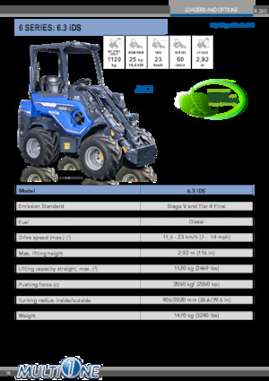 Chargeuses sur pneus Multione 6.3 iDS