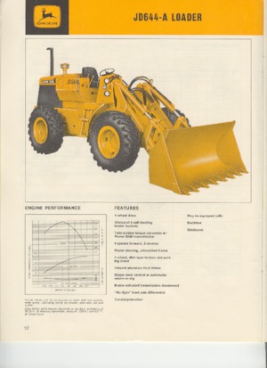 Chargeuses sur pneus John Deere Construction 644-A