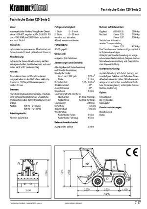 Chargeuses sur pneus Kramer 720 Serie 2