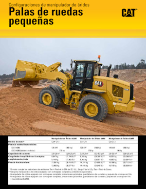 Chargeuses sur pneus Caterpillar 926M