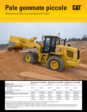 Chargeuses sur pneus Caterpillar 926M