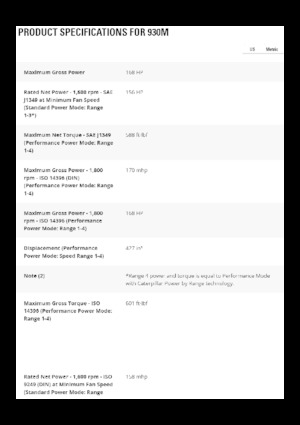 Chargeuses sur pneus Caterpillar 930M