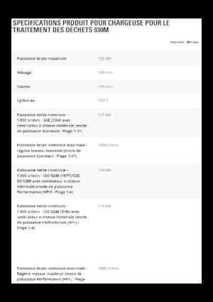 Chargeuses sur pneus Caterpillar 930M