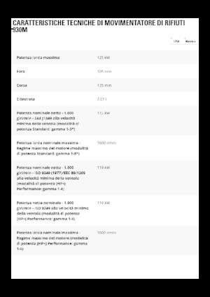 Chargeuses sur pneus Caterpillar 930M