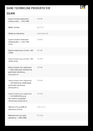 Chargeuses sur pneus Caterpillar 938