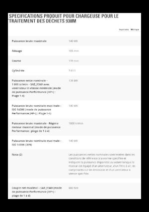 Chargeuses sur pneus Caterpillar 938M