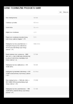 Chargeuses sur pneus Caterpillar 938M