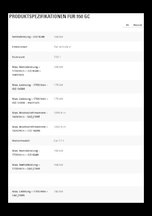Chargeuses sur pneus Caterpillar 950GC