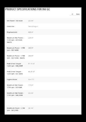 Chargeuses sur pneus Caterpillar 950GC