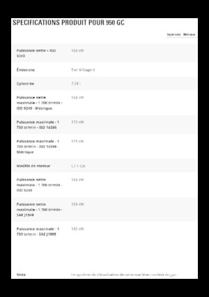 Chargeuses sur pneus Caterpillar 950GC
