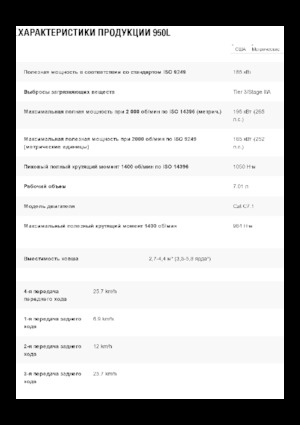 Chargeuses sur pneus Caterpillar 950L