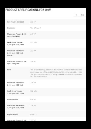 Chargeuses sur pneus Caterpillar 950M