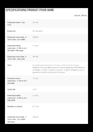 Chargeuses sur pneus Caterpillar 950M