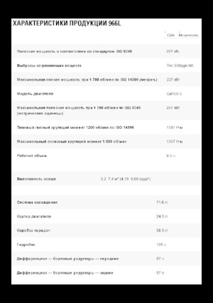 Chargeuses sur pneus Caterpillar 966L