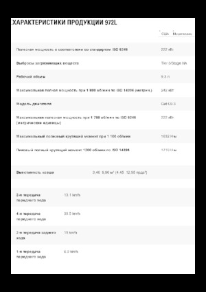 Chargeuses sur pneus Caterpillar 972L
