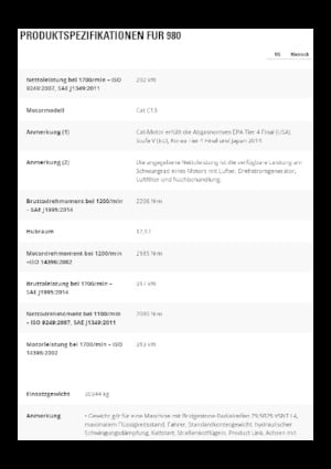 Chargeuses sur pneus Caterpillar 980