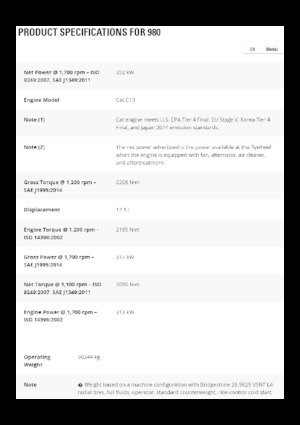 Chargeuses sur pneus Caterpillar 980