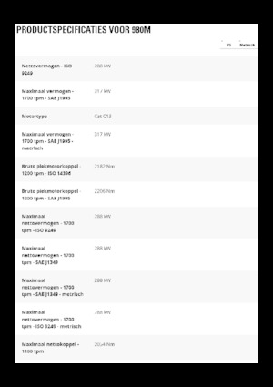 Chargeuses sur pneus Caterpillar 980M