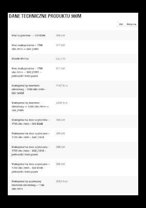Chargeuses sur pneus Caterpillar 980M