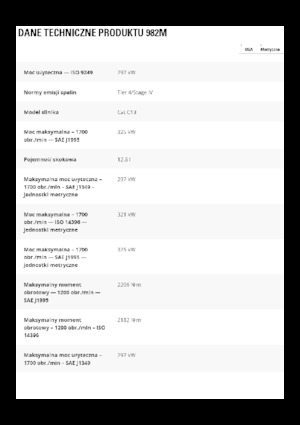 Chargeuses sur pneus Caterpillar 982M