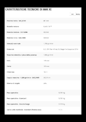 Chargeuses sur pneus Caterpillar 988K XE